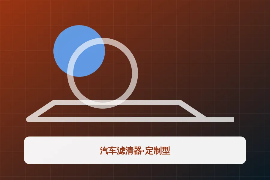 汽车滤清器·定制型应用示意图