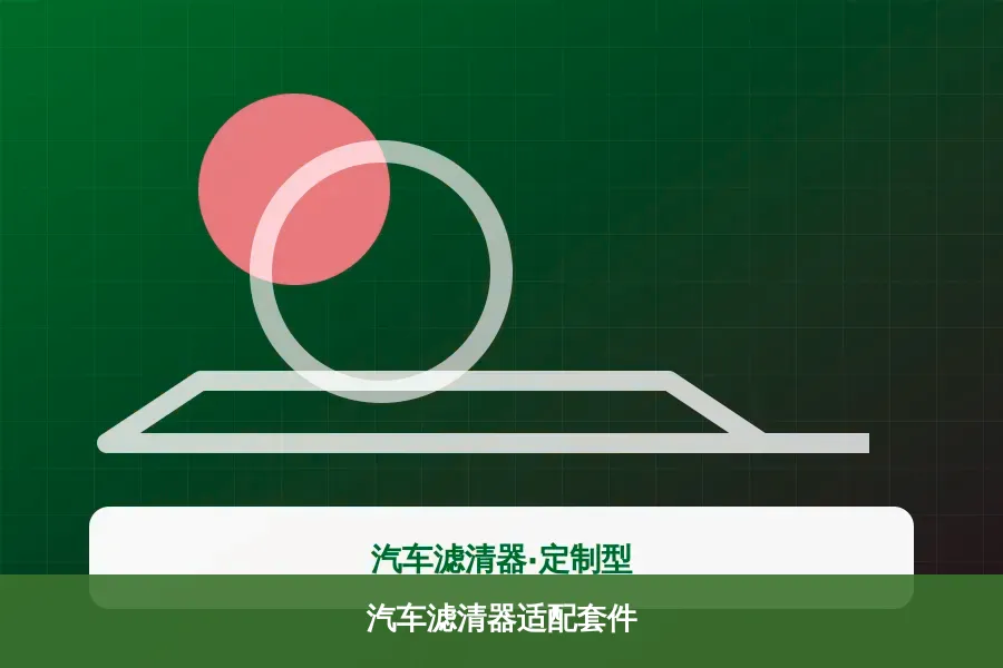 汽车滤清器适配套件产品示意图