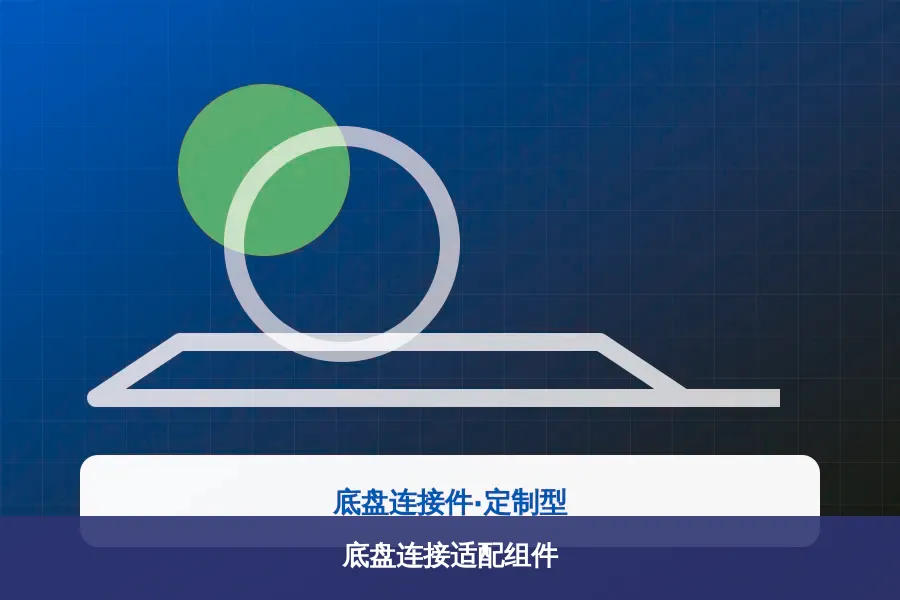 底盘连接适配组件产品示意图