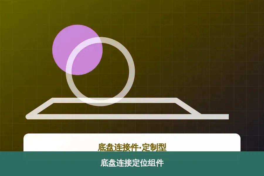 底盘连接定位组件产品示意图